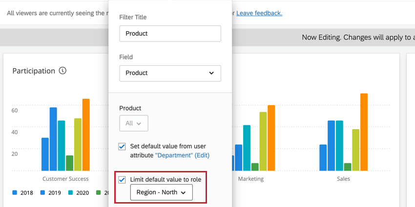 limitarsi a un ruolo