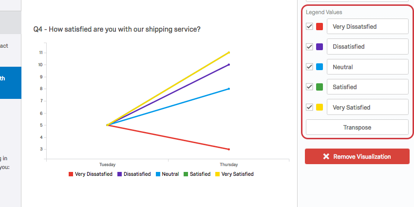 legend values in the visualization editing pane