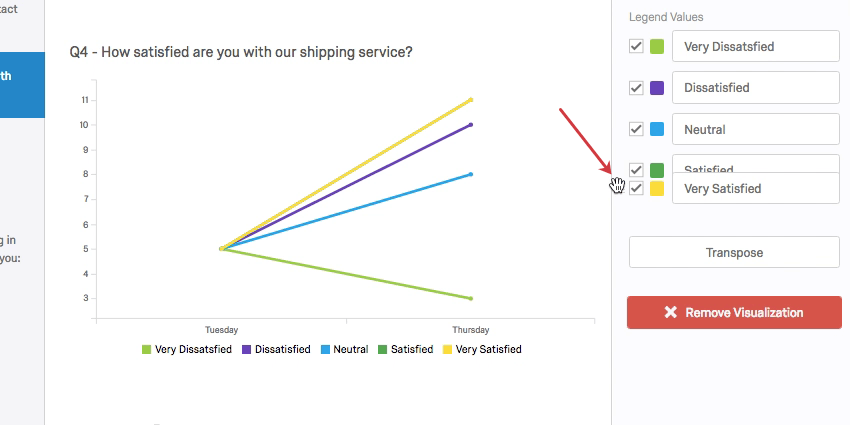un valore di legenda che viene trascinato altrove