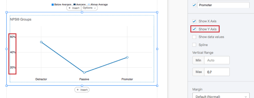 selecting show y axis shows number labels in the left side