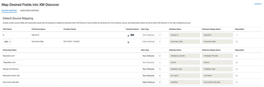 mapeamento de campo para um trabalho de pessoa viva