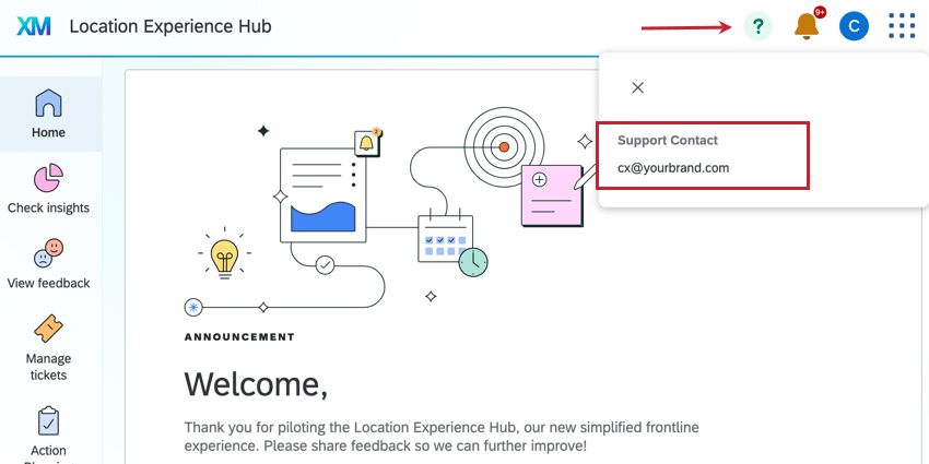 consulter le-mail daide dans le Location Experience Hub en cliquant sur le ? en haut à droite
