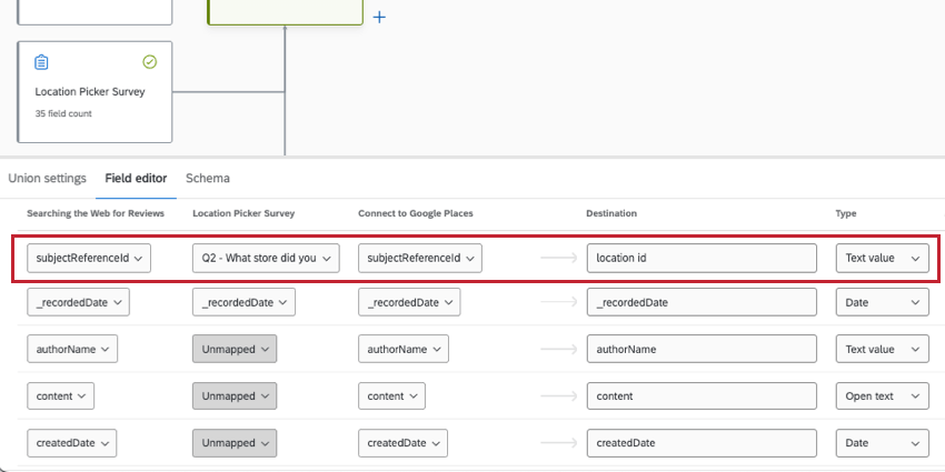certains champs sont vides pour certaines sources, marqués en gris foncé comme non cartographiés