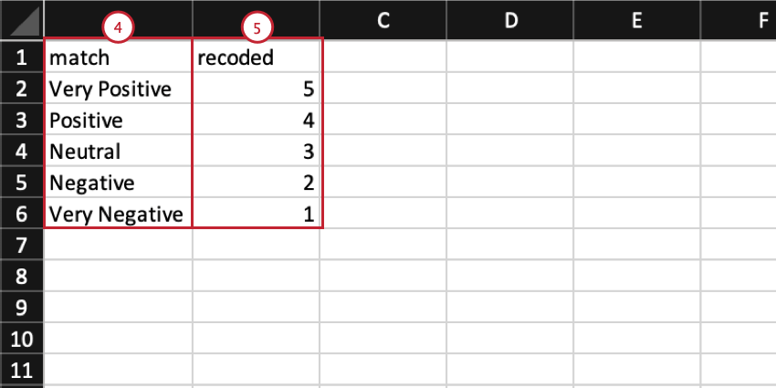 Hinzufügen von Nachschlagwerten zu einer CSV-Datei