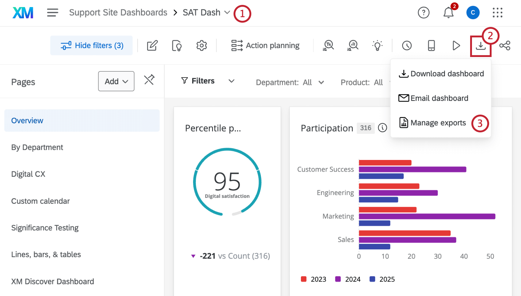 schaltfläche "Dashboard herunterladen" mit hervorgehobener Option "Exporte verwalten