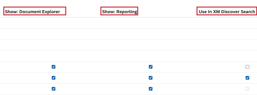 campos para classificar atributos