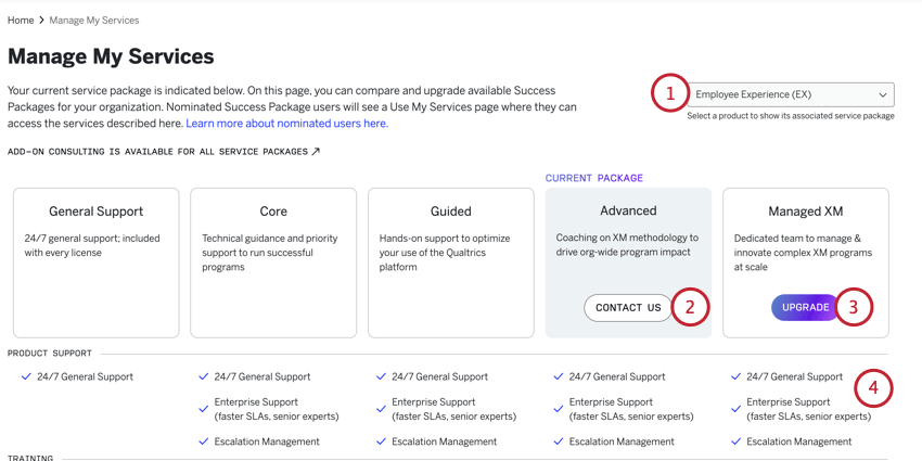 reviewing your current success packages and making changes if desired