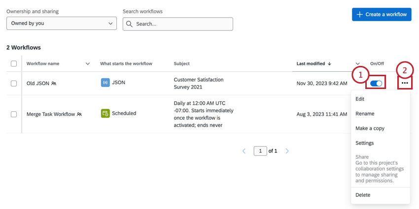 Aktivieren oder Deaktivieren eines Workflows und Anzeigen der Workflow-Optionen