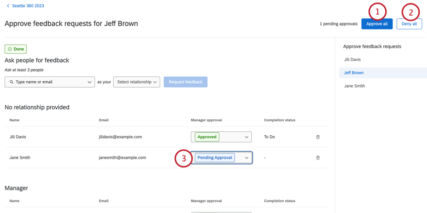 lapprobation ou le refus des évaluateurs