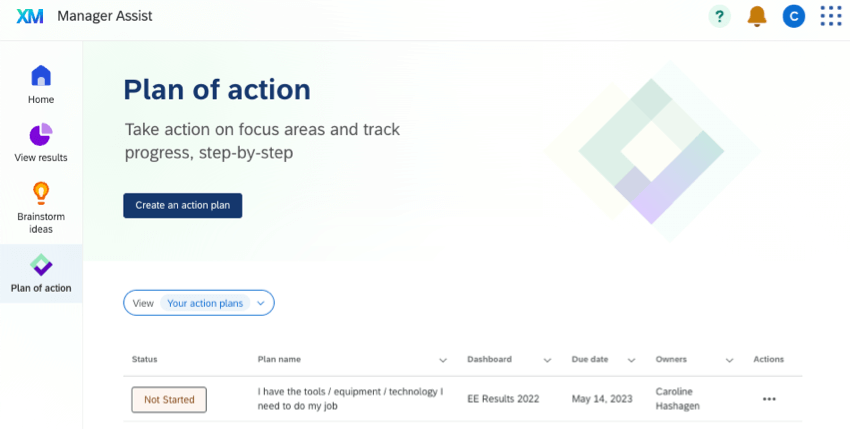 page des plans daction dans manager assist