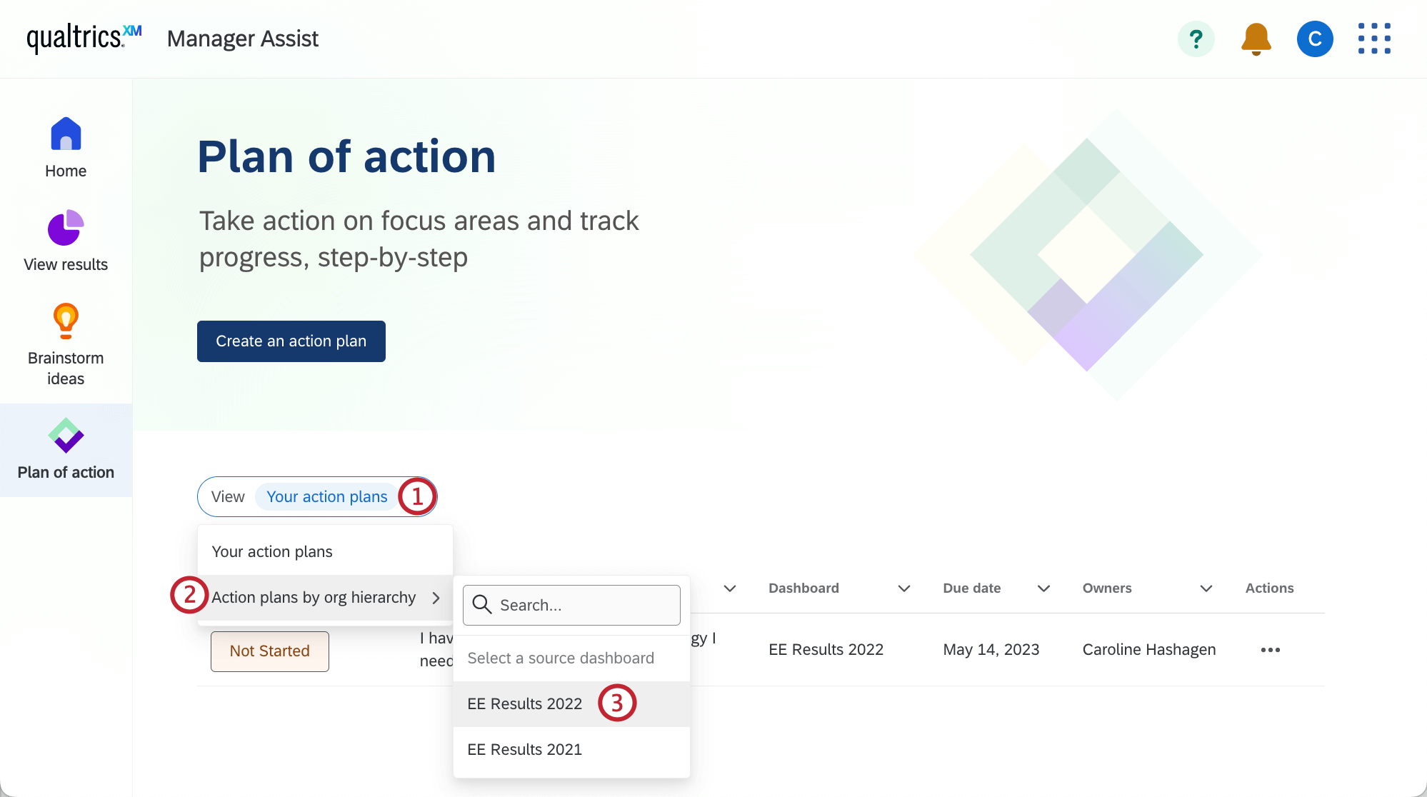 filtering action plans by org hierarchy