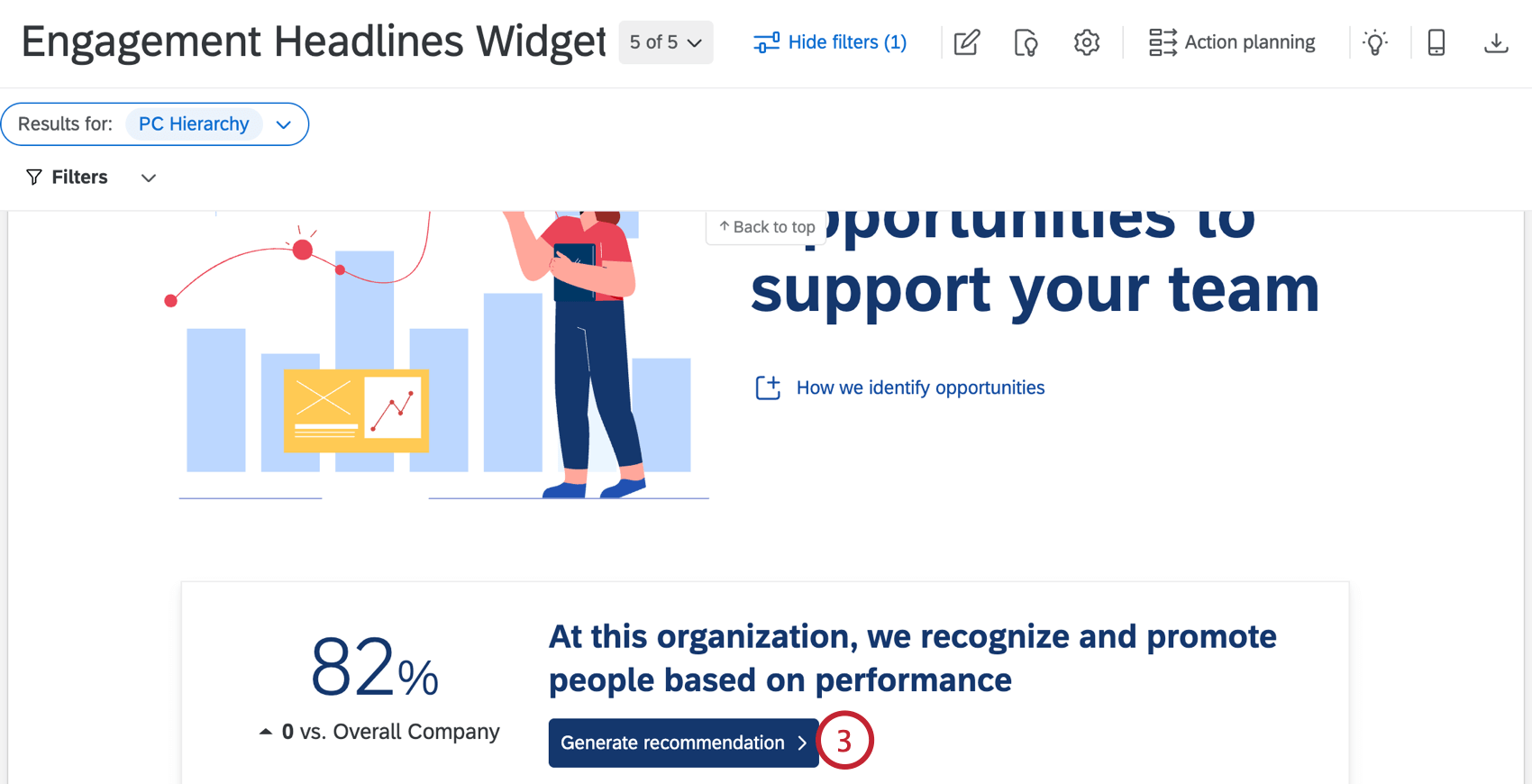 durch Anklicken Empfehlungen in einem Widget für Engage-Schlagzeilen generieren