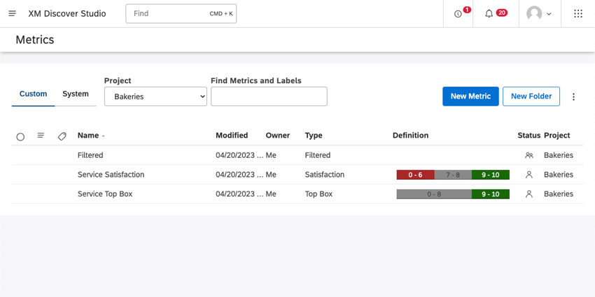 Las columnas en la captura de pantalla son nombre, modificación (fecha), propietario, tipo, definición (banda), estado y Proyecto.