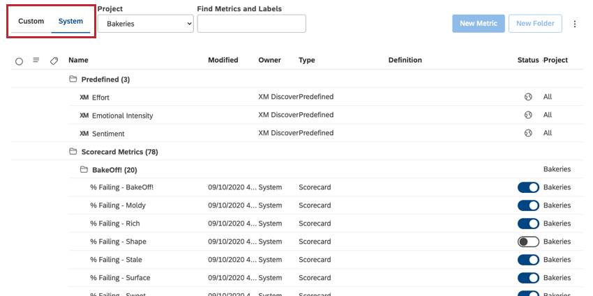 2 tabs in upper-left of metrics page named custom and system