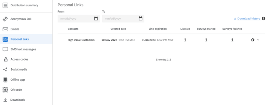 the distribution table for personal links