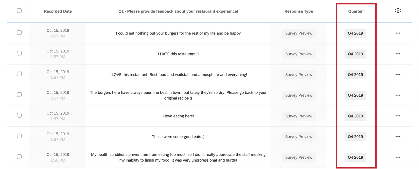 Unimmagine del feedback nella scheda Dati e analisi. Cè una colonna per il trimestre in cui un gruppo di risposte è etichettato come Q4 2019