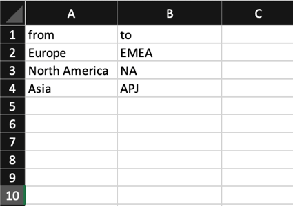 adding mappings for field values