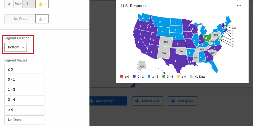 la liste déroulante de la position de la légende