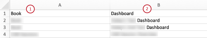 columns in the book data sheet