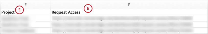 Spalten im Filterfreigabebericht
