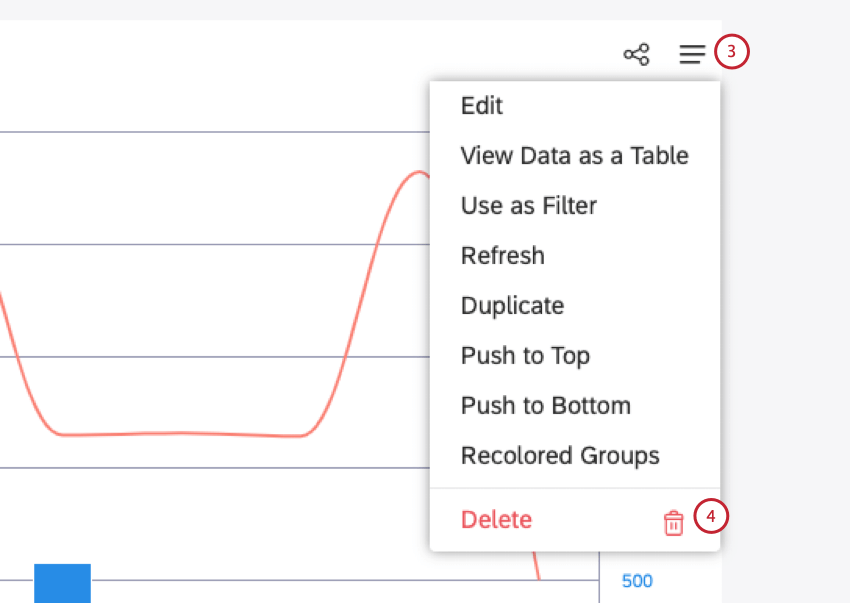 ［削除］をクリックします。