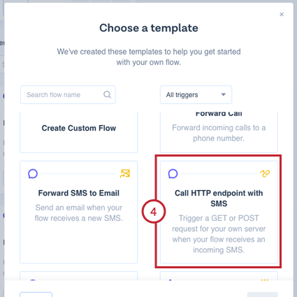 SMSオプションのあるHTTPエンドポイントの呼び出し