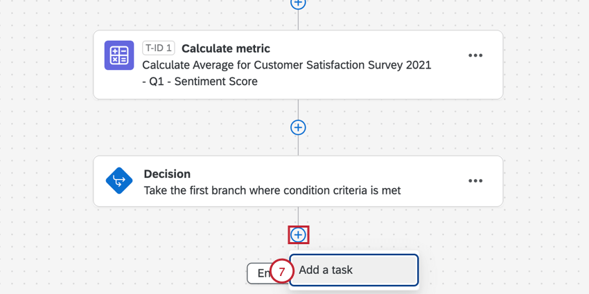 clicking the plus sign and selecting add a task
