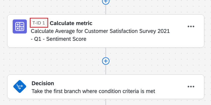 die im Workflow-Editor sichtbare ID der Aufgabe