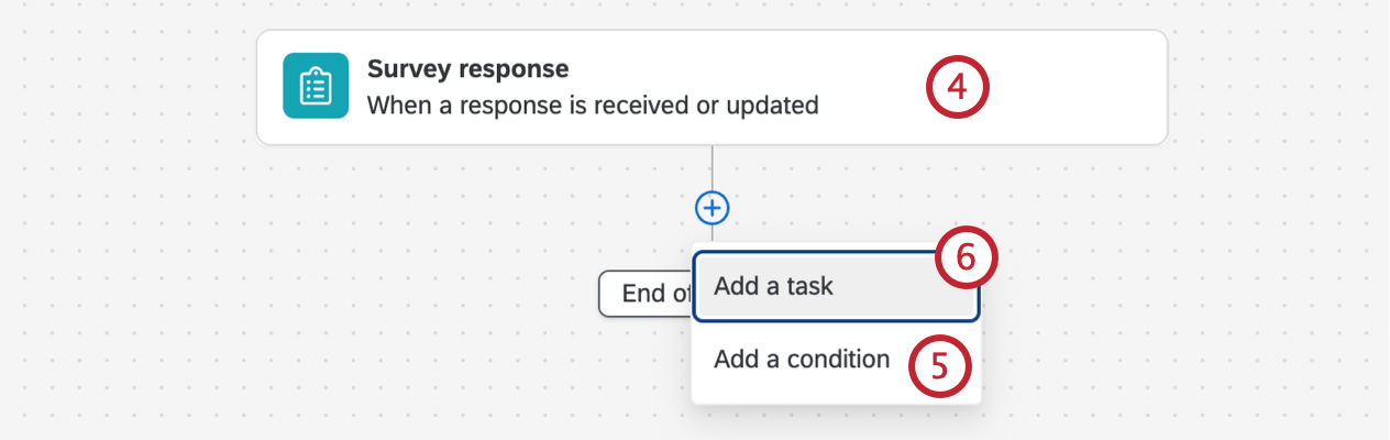 choosing the survey event, adding conditions, and choosing the task