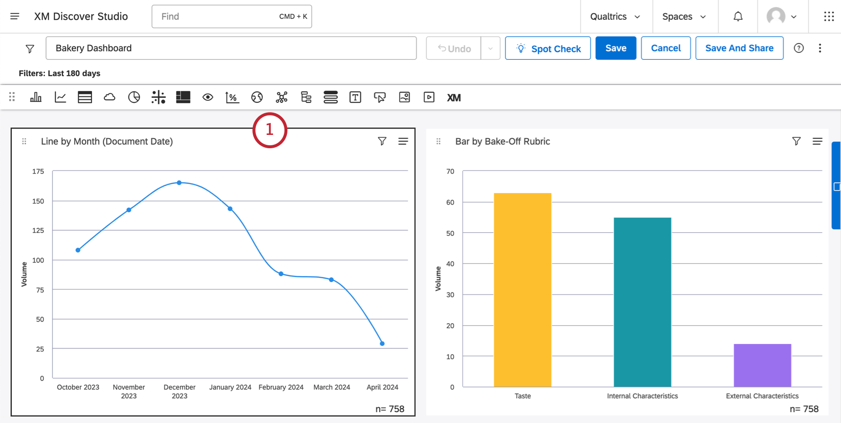 Ausgewähltes Widget hat im Gegensatz zu anderen Widgets in der Nähe einen schwarzen Rahmen