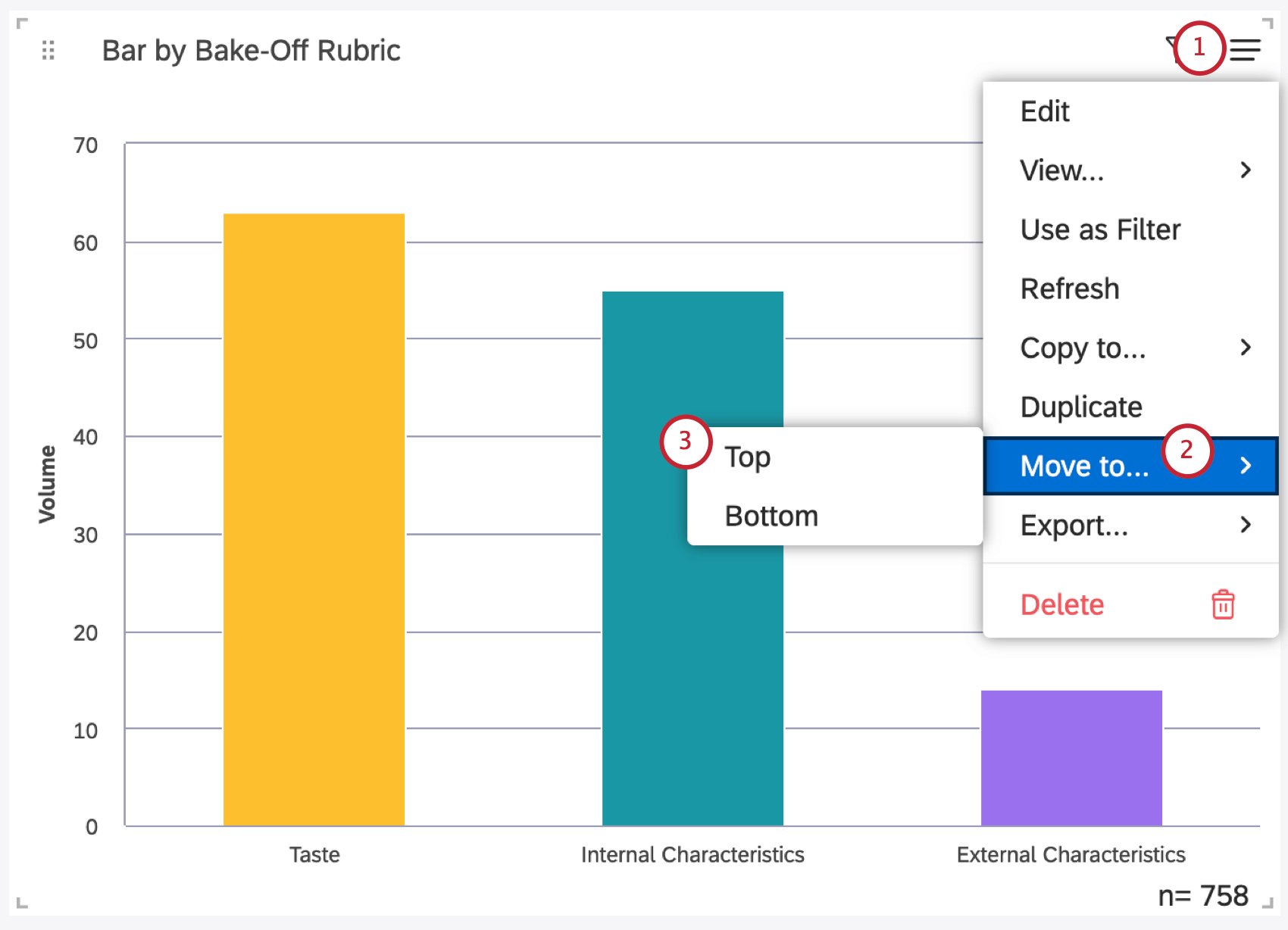 le menu hamburger du widget a été ouvert pour montrer les options de mouvement