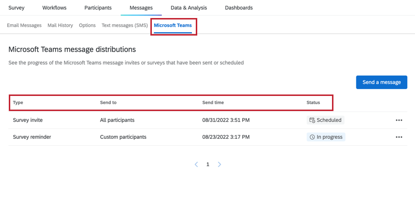 afficher les distributions antérieures dans longlet microsoft teams