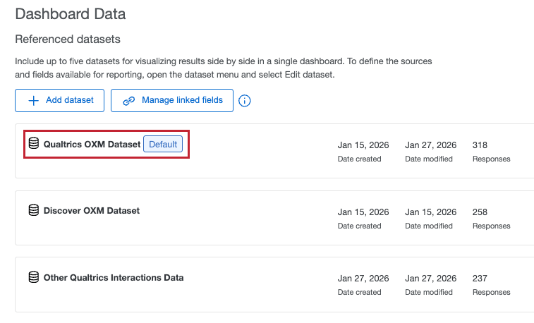 name of default dataset highlighted