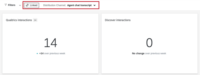 filter has been adjusted. both charts change: the left one now says 14, and the right one says 0