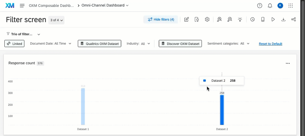 gif shows a dashboard with no filters applied; the filter we just saved is selected from the Qualtrics dataset menu, but all of the filters are applied, including the linked and Discover-only parts