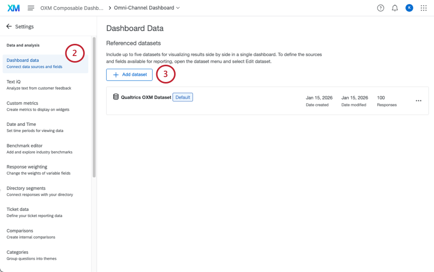 dashboard-Seite mit referenzierten Datensätzen auf der Dashboard-Seite