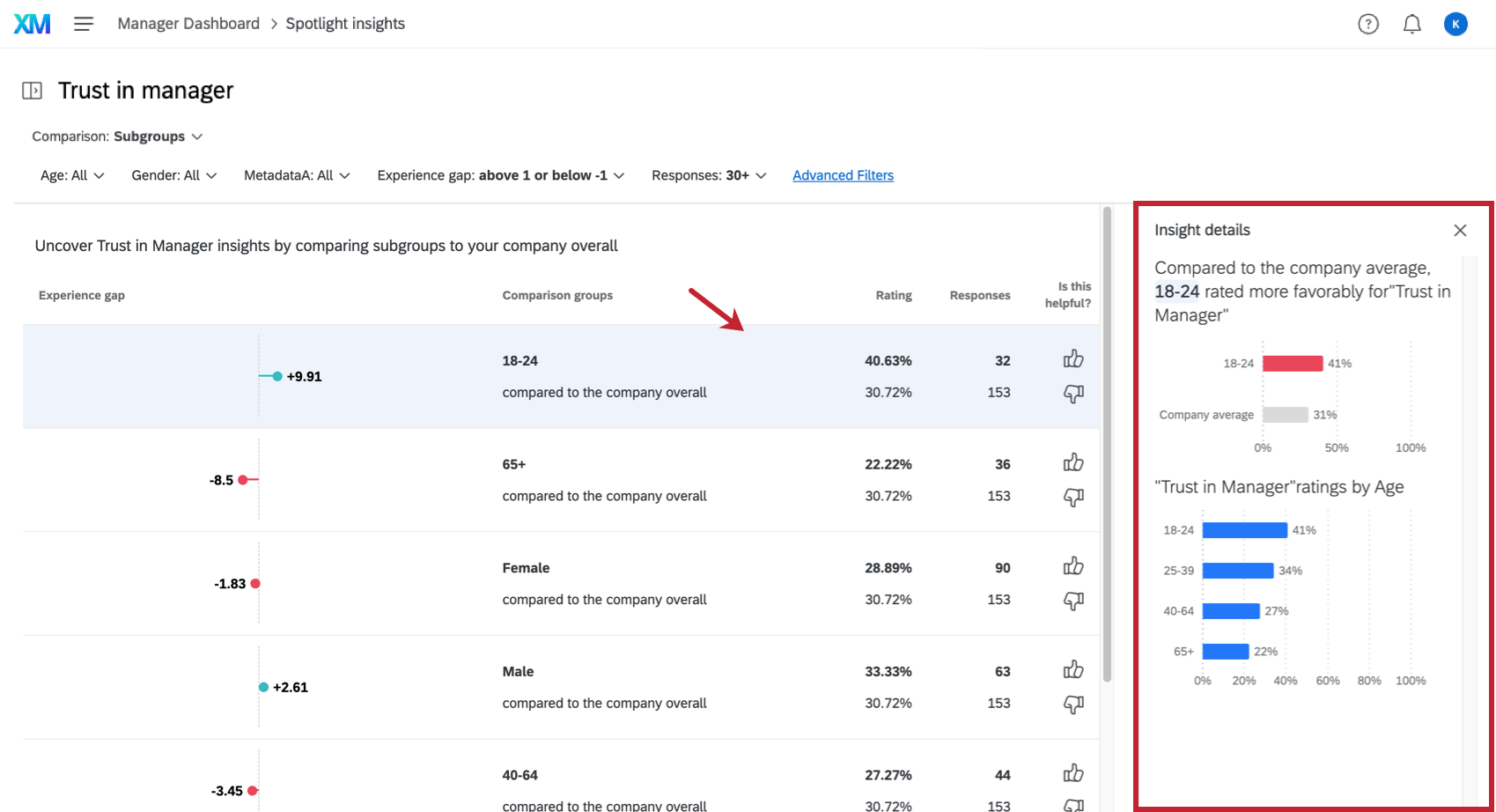 Une image du volet décrit