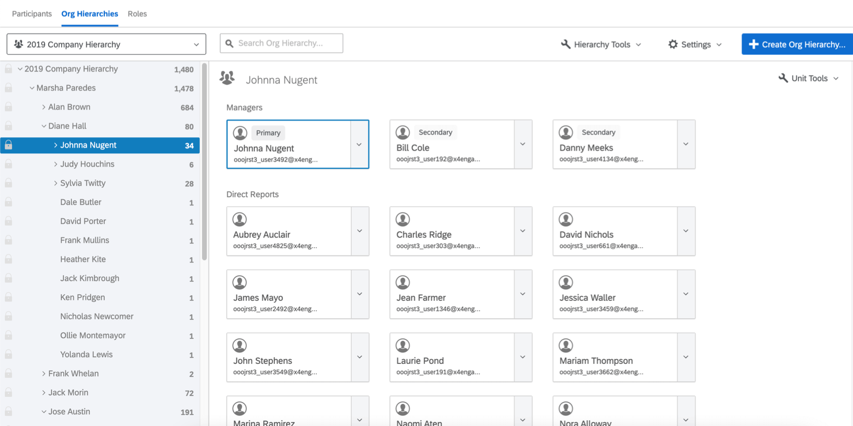 um gerente selecionado em uma hierarquia organizacional