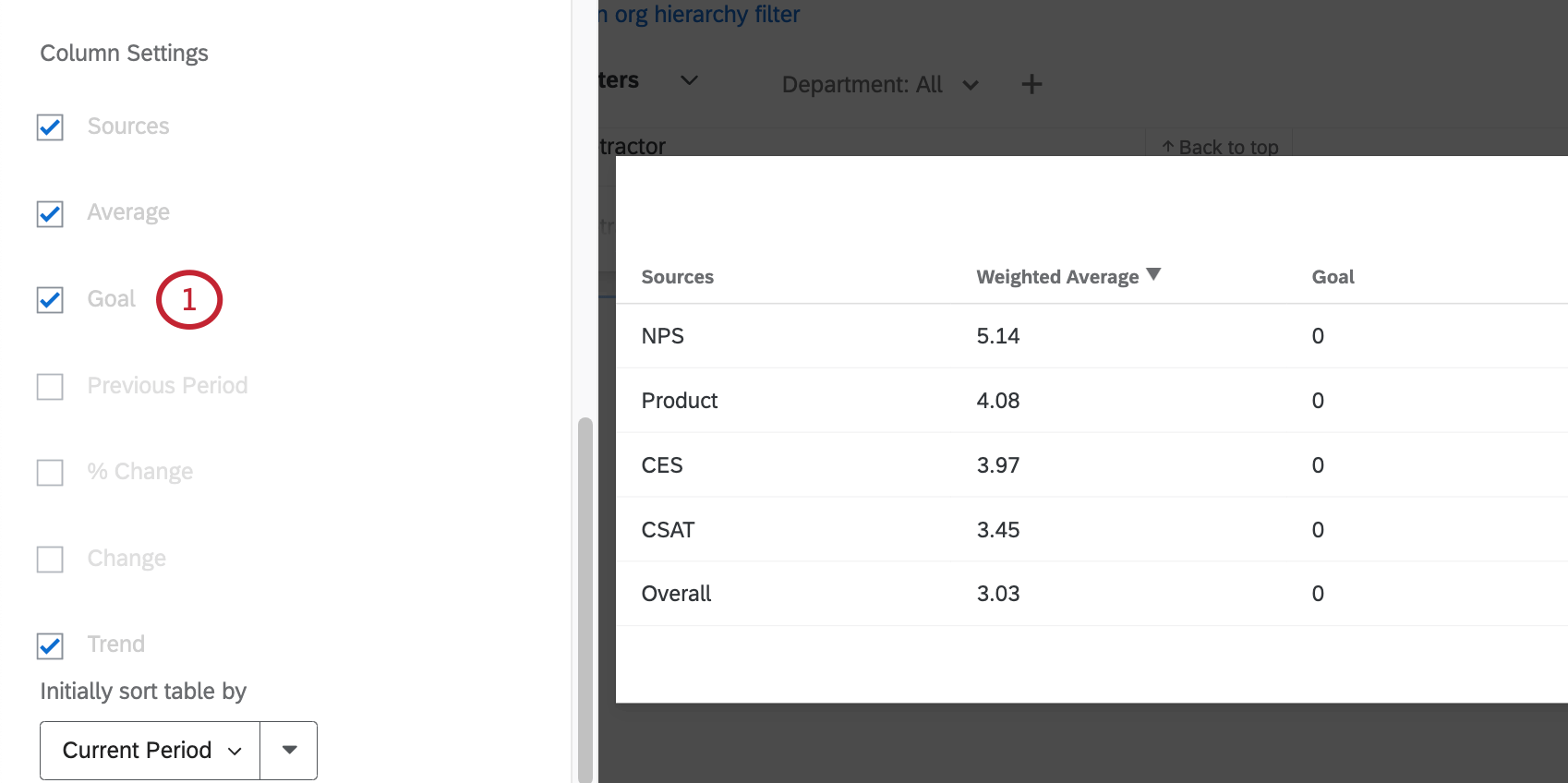 Column Settings in left editing pane