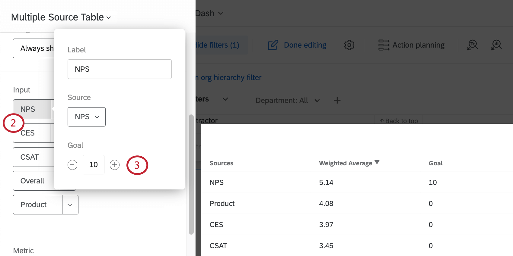 choosing the input and adjusting the goal