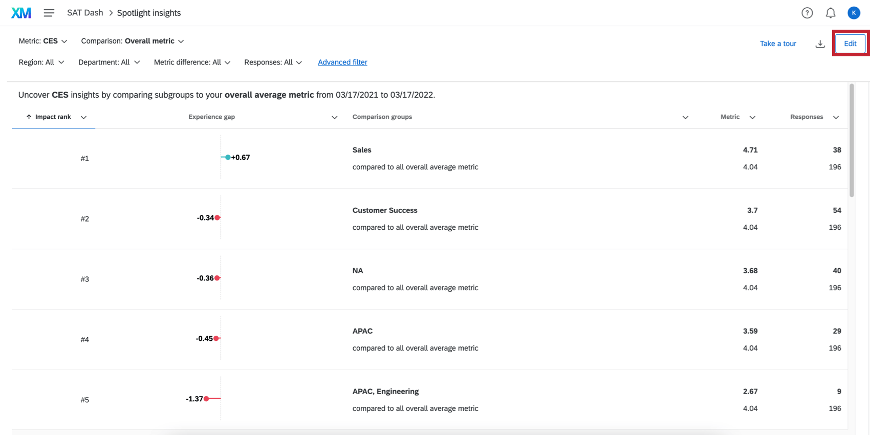 clicking edit at the top of the insights page