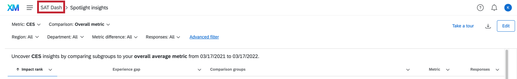 facendo clic sul nome della dashboard nellangolo in alto a sinistra