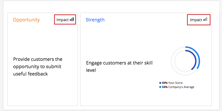 Imagem do rótulo de impacto