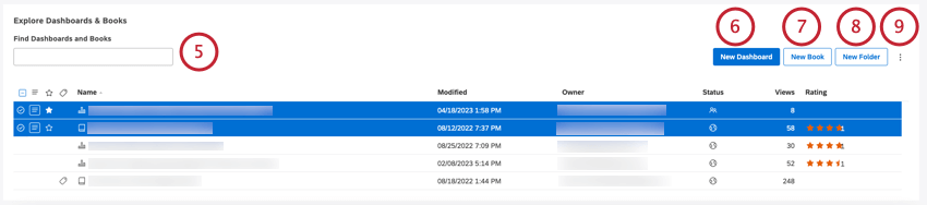 Type labels to only see dashboards and books that have labels. Create a dashboard. Create a book. Create a folder for dashboards and books.