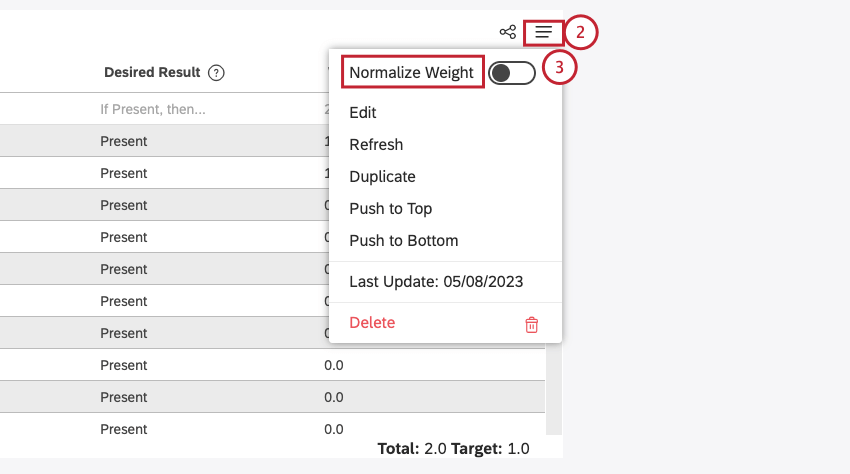 Espandere il menu Azioni widget. Disattivare la levetta Normalizza peso per visualizzare i pesi grezzi.