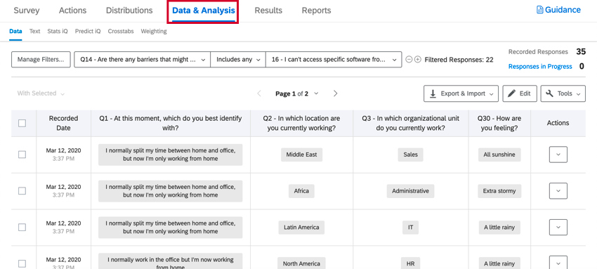 the data and analysis tab