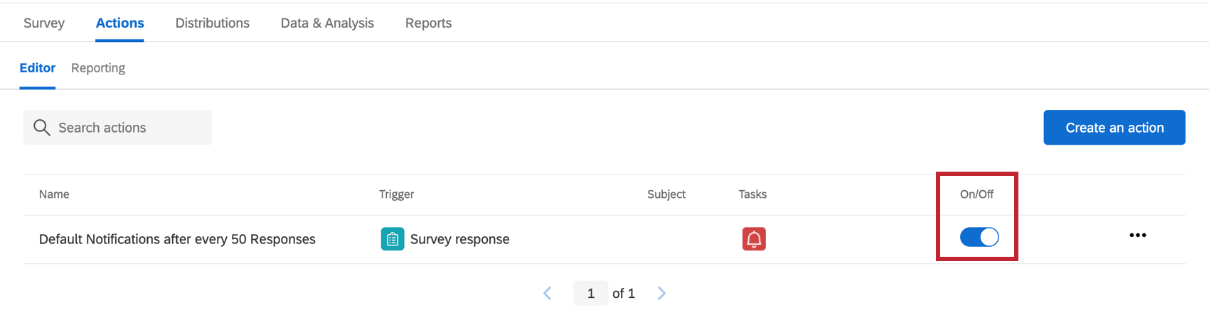 La notifica è identica a quella precedente, ma il testo di avviso è scomparso e la colonna di accensione/spegnimento è impostata su on