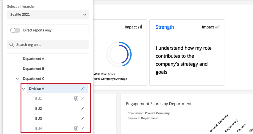 Division A is selected. Division A and its subunits are all displayed in the dashboard