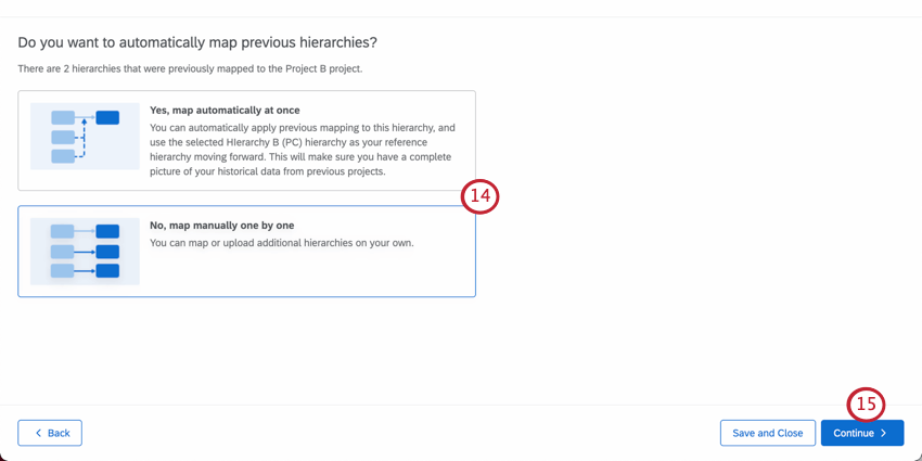choosing how to map hierarchies
