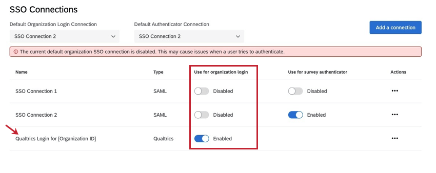 immagine di SOLO IL LOGIN QUALTRICS ABILITATO